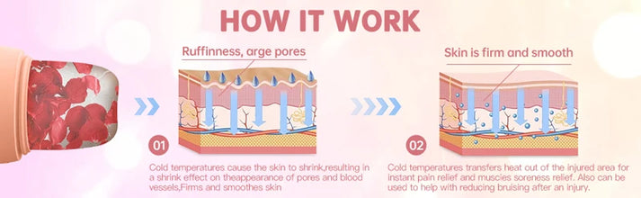 ChillGlow Ice Roller & Pore-Perfecting Massage